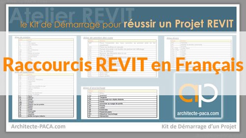Raccourcis Clavier dans REVIT en PDF
